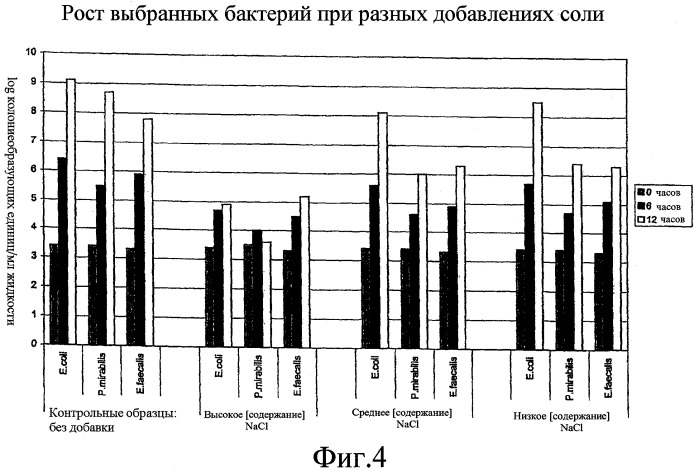 Абсорбирующее изделие (патент 2419456)