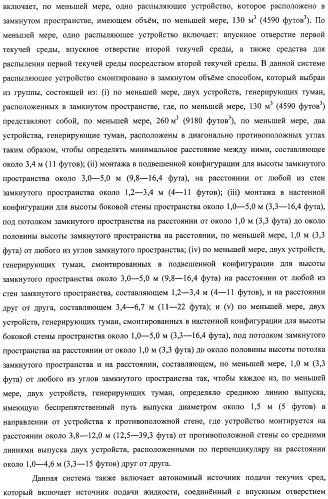 Устройство, системы и способы противопожарной защиты для воздействия на пожар посредством тумана (патент 2476252)