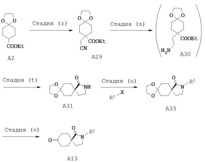Циклогексан класс соединения. Дифениловый эфир из циклогексана. Циклогексин тройная связь. Бронирование циклогексана. Получение циклогексана из фенола.