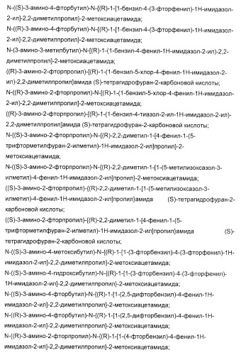 N-(1-(1-бензил-4-фенил-1н-имидазол-2-ил)-2,2-диметилпропил)бензамидные производные и родственные соединения в качестве ингибиторов кинезинового белка веретена (ksp) для лечения рака (патент 2427572)