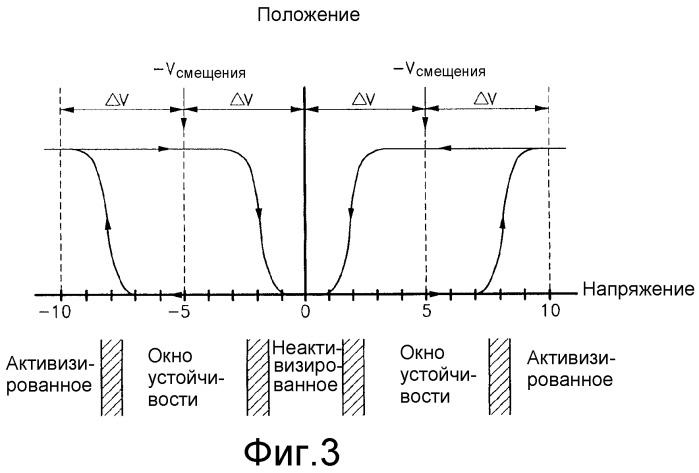 Система и способ защиты микроструктуры матрицы отображения с использованием прокладок в зазоре внутри устройства отображения (патент 2383043)