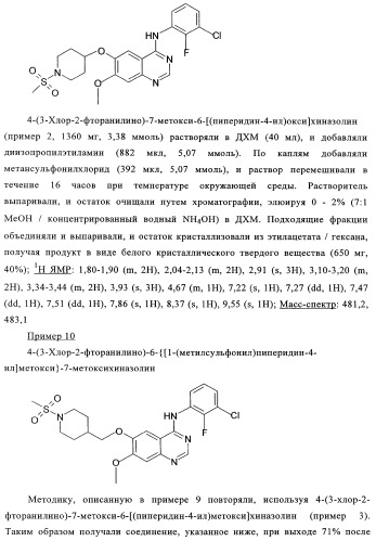 Производные 4-анилино-хиназолина, способ их получения (варианты), фармацевтическая композиция, способ ингибирования пролиферативного действия и способ лечения рака у теплокровного животного (патент 2345989)