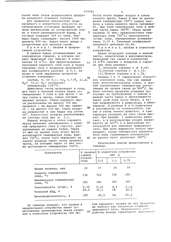 Устройство для предварительного подогрева шихты (патент 679784)