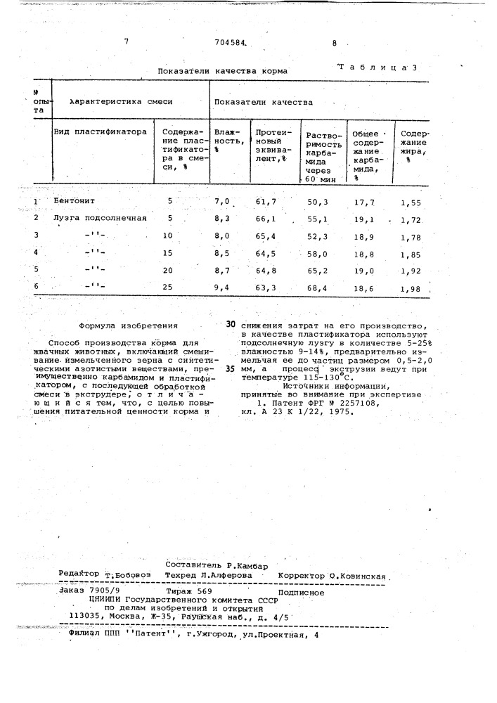 Способ производства корма для жвачных животных (патент 704584)