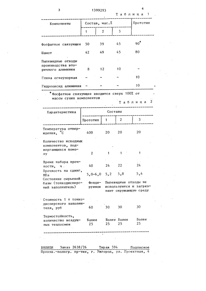 Сырьевая смесь для приготовления огнеупорного раствора (патент 1399293)