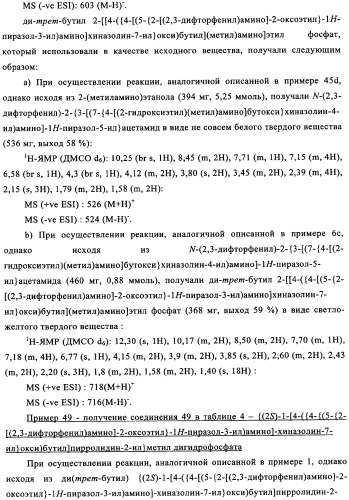 Производные фосфонооксихиназолина и их фармацевтическое применение (патент 2350611)