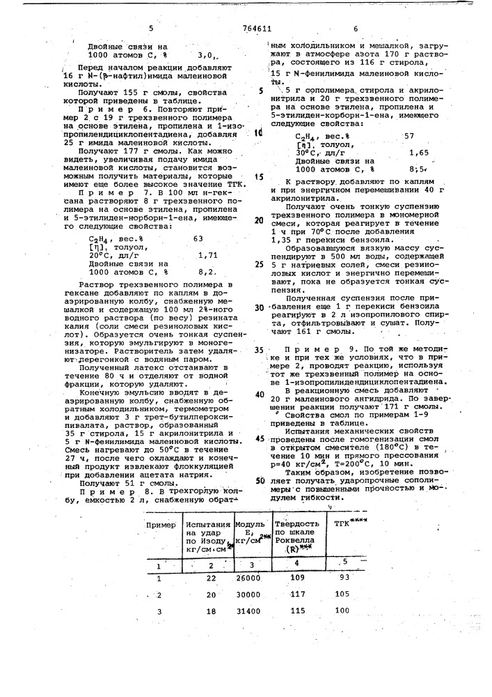 Способ получения ударопрочных сополимеров (патент 764611)