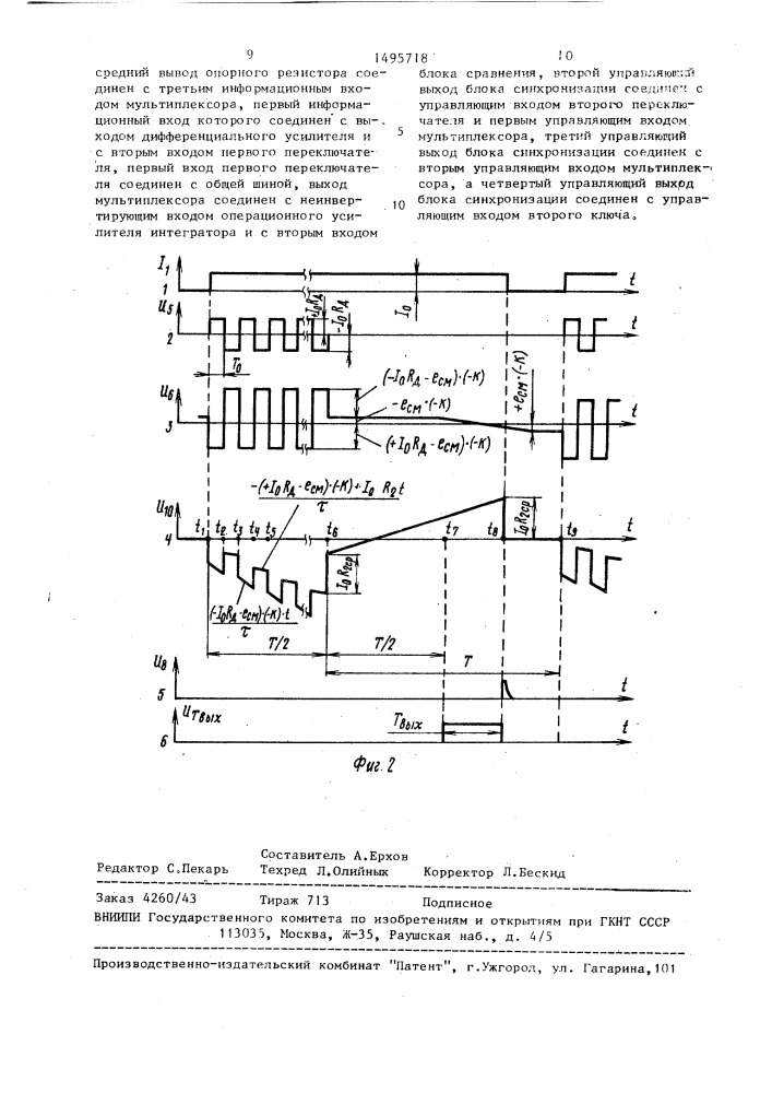 Устройство для измерения приращения сопротивления (патент 1495718)