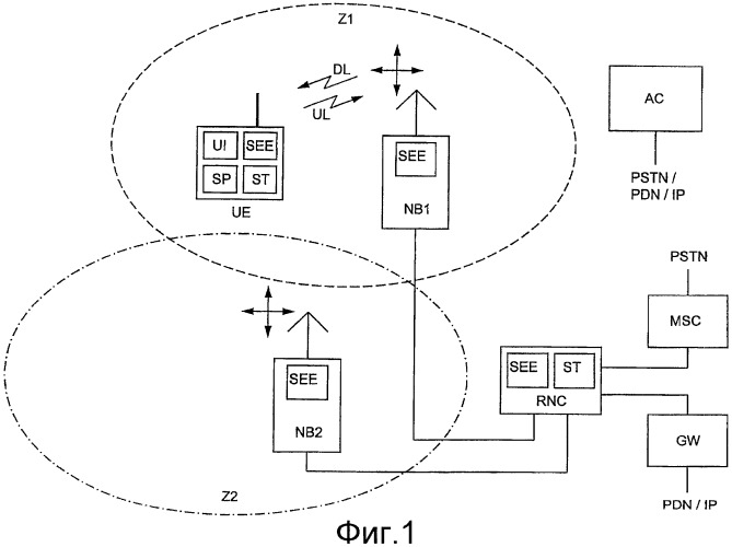 Способ выдачи сообщений тревожной сигнализации на пользовательские оконечные устройства системы радиосвязи (патент 2417555)