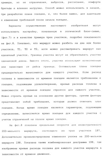 Способ для оптимизации работы поезда для поезда, включающего в себя множественные локомотивы с распределенной подачей мощности (патент 2482990)