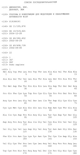 Способы и композиции для модуляции и обнаружения активности wisp (патент 2412201)