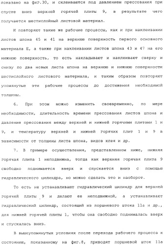 Способ накладывания листов шпона на основной листовой древесный материал (варианты) (патент 2360790)