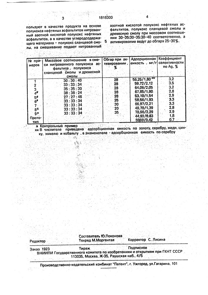 Способ получения углеродного адсорбента (патент 1818300)