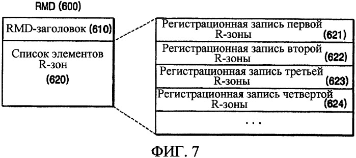 Носитель записи информации, устройство записи/воспроизведения и способ записи/воспроизведения (патент 2343567)