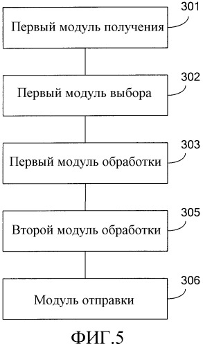 Способ, устройство и система связи (патент 2555235)