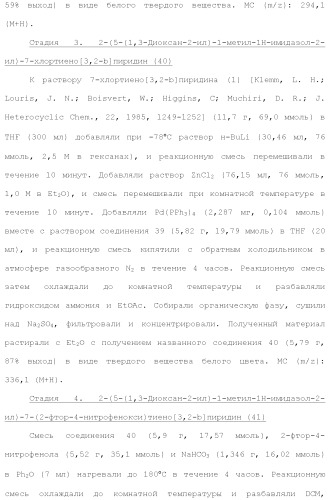 Ингибиторы активности протеинтирозинкиназы (патент 2495044)