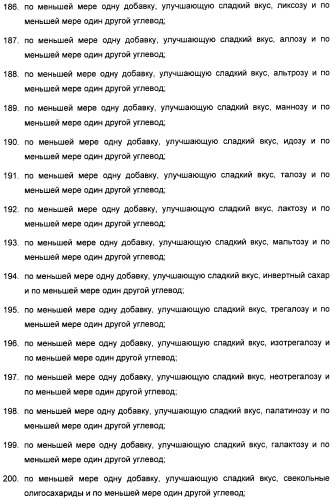 Композиция интенсивного подсластителя с витамином и подслащенные ею композиции (патент 2415609)