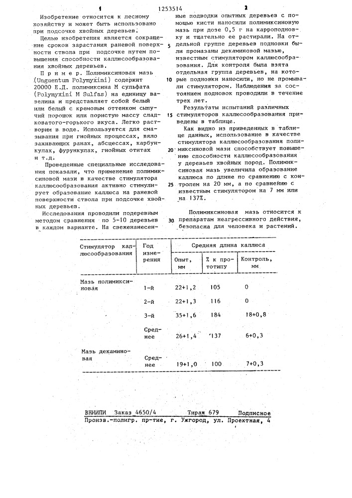 Стимулятор каллюсообразования (патент 1253514)