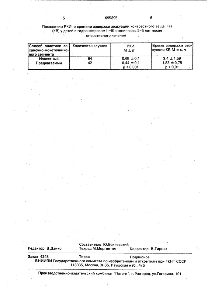 Способ пластики лоханочно-мочеточникового сегмента (патент 1695895)