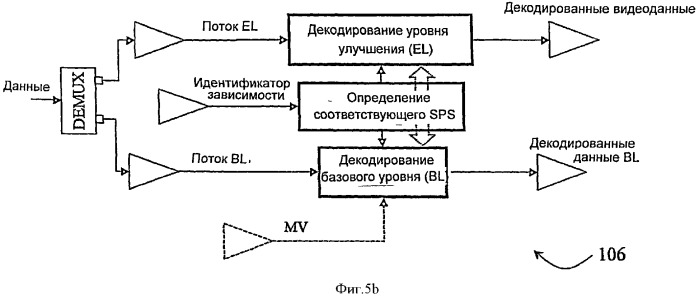 Способ, устройство и система для эффективного кодирования и декодирования видеоданных (патент 2377735)