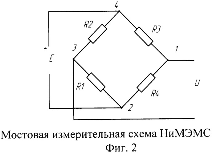 Способ изготовления датчика давления на основе тонкопленочной нано- и микроэлектромеханической системы (патент 2488082)