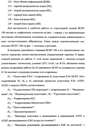 Исследовательский стенд-имитатор-тренажер &quot;моноблок&quot; подготовки, контроля, оценки и прогнозирования качества дистанционного мониторинга и блокирования потенциально опасных объектов, оснащенный механизмами интеллектуальной поддержки операторов (патент 2345421)