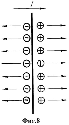Способ определения направлений составляющих электрических токов в парах трения &quot;полимер-металл&quot; барабанно-колодочного тормоза при их нагревании в стендовых условиях (патент 2462628)