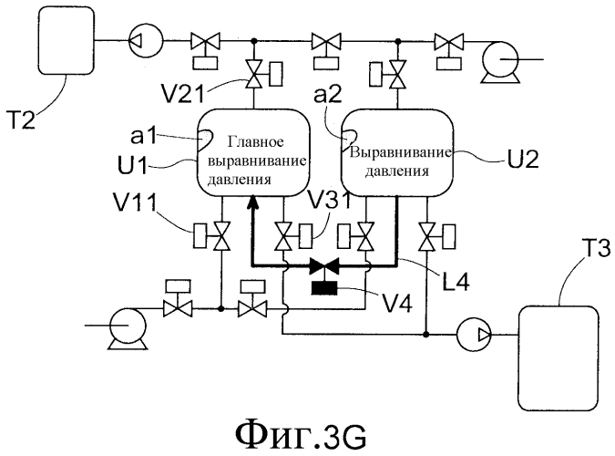 Способ обогащения горючего газа (патент 2550899)