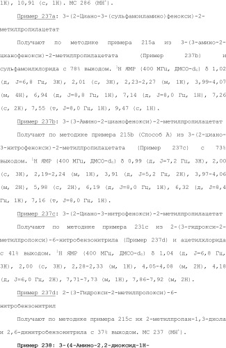 Модулирование хемосенсорных рецепторов и связанных с ними лигандов (патент 2510503)