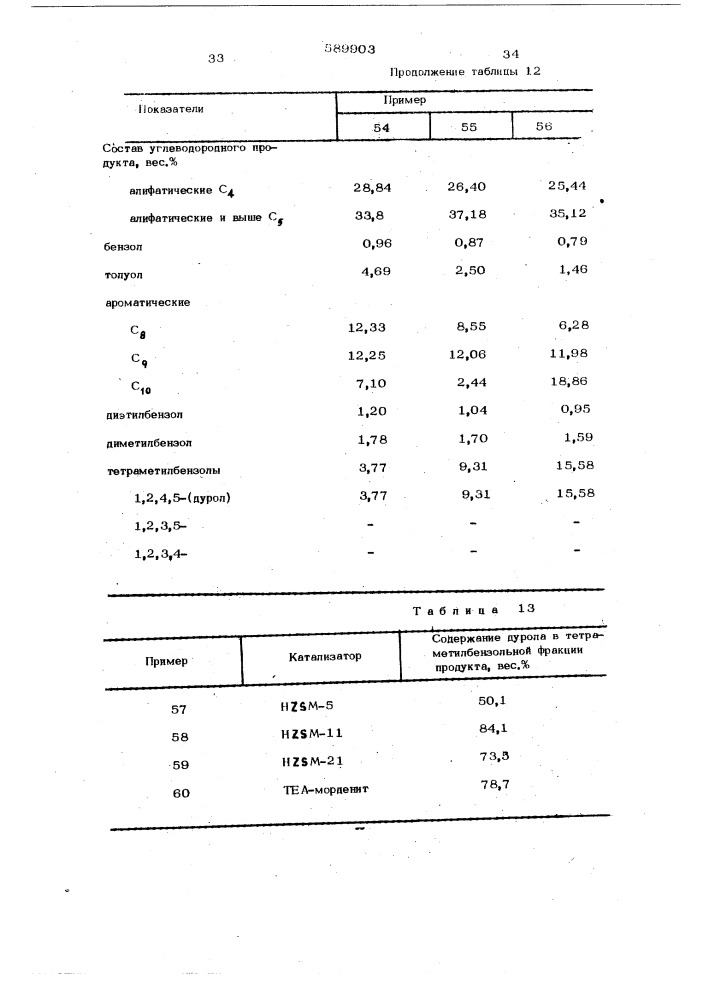 Способ получения ароматических углеводородов (патент 589903)