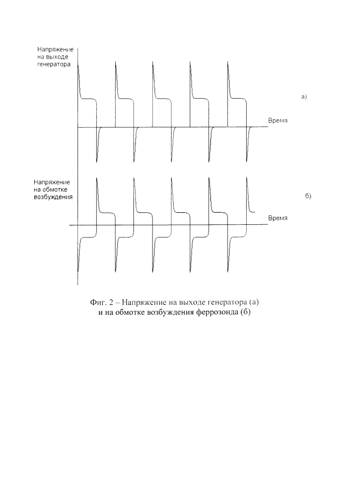 Устройство для измерения напряженности постоянного магнитного поля на базе феррозондового преобразователя (патент 2645840)