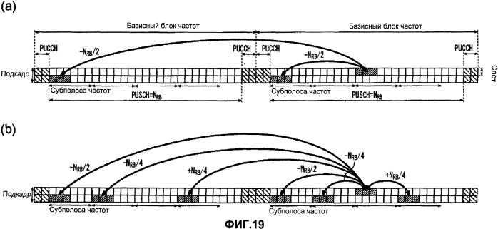 Мобильный терминал, базовая станция радиосвязи и способ передачи сигнала общего канала (патент 2507720)