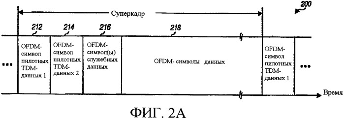 Точное вхождение в синхронизм (патент 2365055)