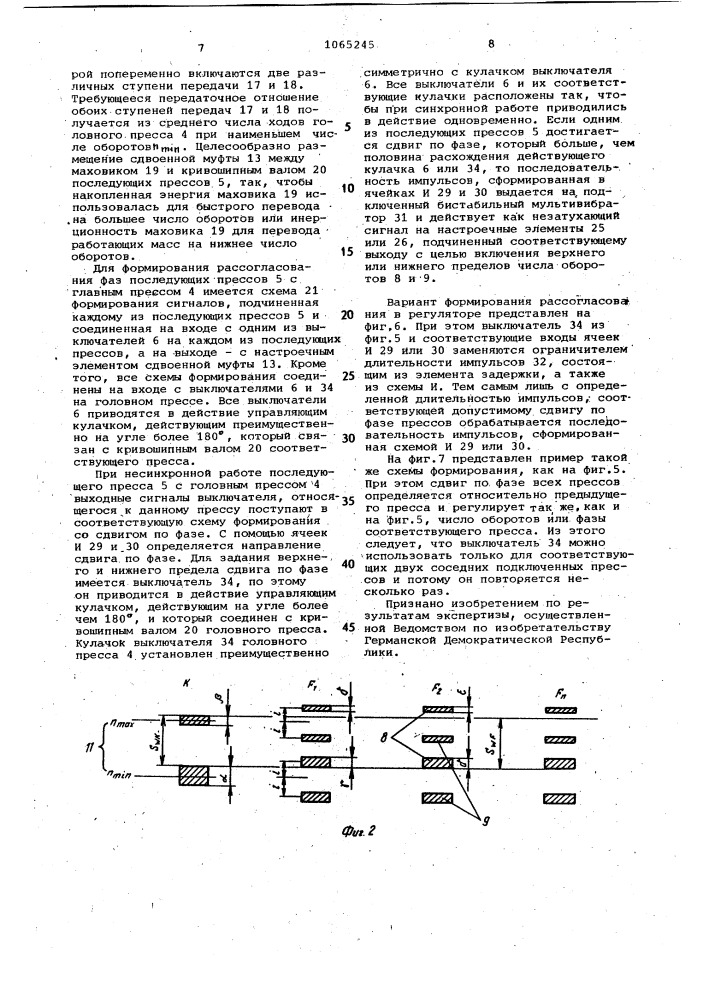 Система управления автоматической прессовой линией (патент 1065245)