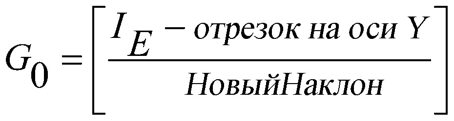 Точное измерение аналита для электрохимической тестовой полоски (патент 2632274)