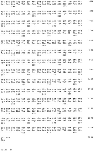 Способ продукции полезного метаболита (патент 2408731)