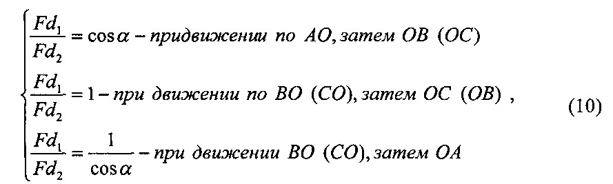 Способ охранного мониторинга места пересечения трех дорог (патент 2626742)