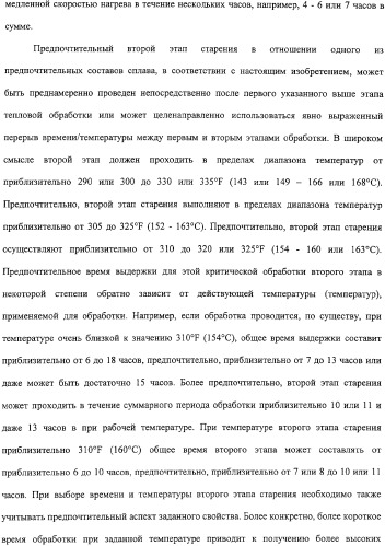 Продукты из алюминиевого сплава и способ искусственного старения (патент 2329330)