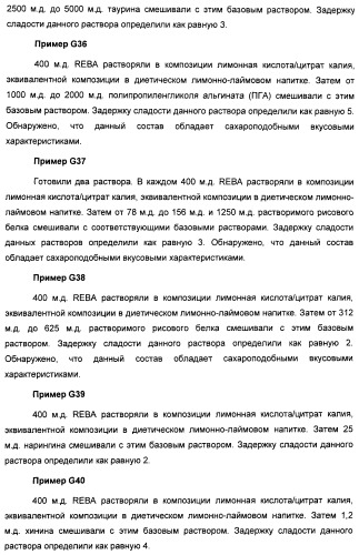 Композиция интенсивного подсластителя с витамином и подслащенные ею композиции (патент 2415609)