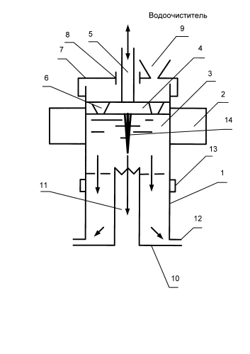 Водоочиститель (патент 2579399)
