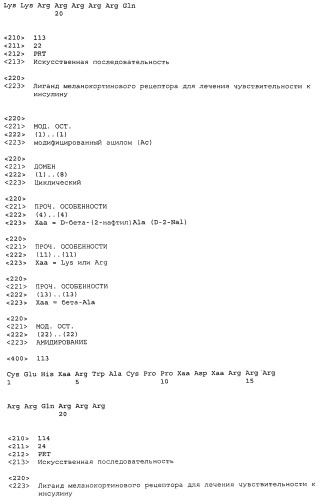 Применение меланокортинов для лечения чувствительности к инсулину (патент 2453328)