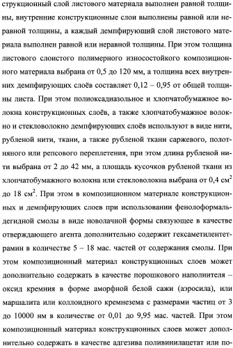 Листовой слоистый полимерный износостойкий композиционный материал (варианты) (патент 2343075)