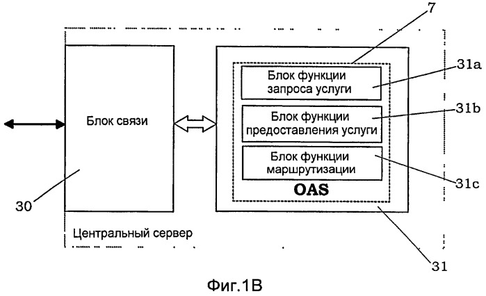 Сетевая система (патент 2409843)