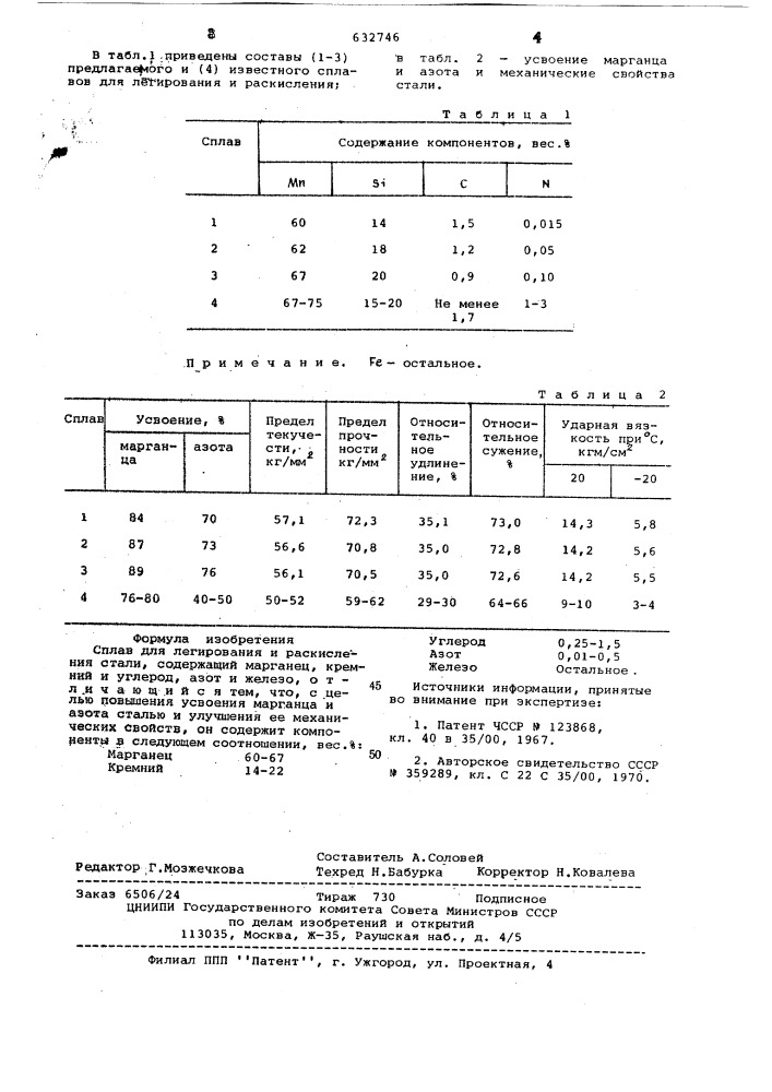 Сплав для легирования и раскисления стали (патент 632746)