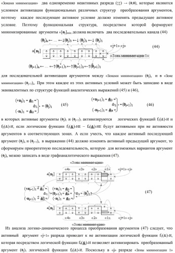 Способ формирования сквозного последовательного переноса в процедуре логического дифференцирования d/dn позиционных аргументов [mj]f(2n) с учетом их знака для формирования позиционно-знаковой структуры &#177;[mj]f(+/-)min с минимизированным числом активных в ней аргументов (варианты) (патент 2420869)