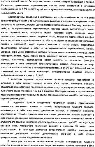 Композиция диетических волокон, включающая в себя глюкоманнан, ксантановую смолу, альгинат и липид (патент 2473245)