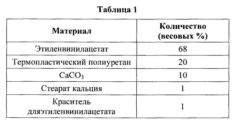 Соединитель для защитного устройства индивидуального пользования, в частности для устройства защиты органов слуха (патент 2654620)