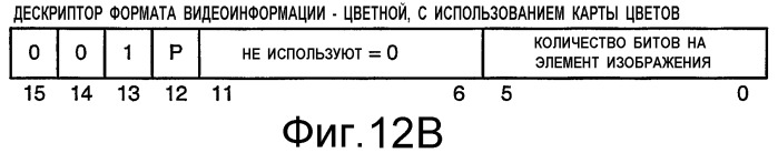 Устройство и способ интерфейса с высокой скоростью передачи данных (патент 2355121)