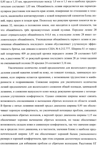 Бритвенные станки и бритвенные картриджи (патент 2366567)