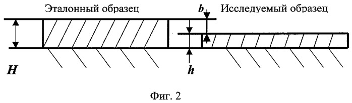 Способ оценки износа металлических покрытий (патент 2293305)